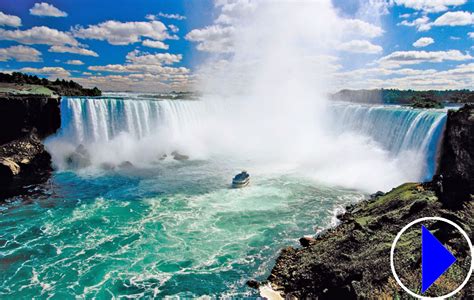 niagara falls webcam|Falls Webcam